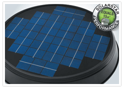 Solar Power Ventilation